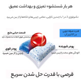 قرص ماشین ظرفشویی فینیش مدل Quantum Hepsi 1 Arada بسته 15 عددی